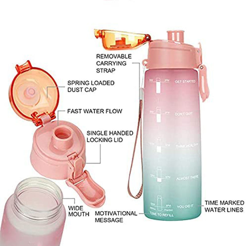 1L Fitness Tritan Sk Bpa Free Plastic Protein Custom logo Motivational Water Bottle for Sport