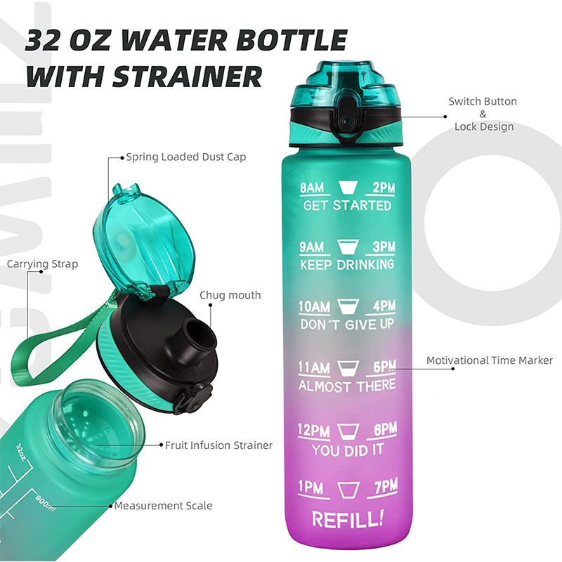 Plastic Water Bottles Leakproof Tritan Bpa Free 1l Fitness Sports Water Jug With Time Marker Motivational Water Bottle