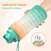 Made Clear Plastic Water Bottles Wholesale Bpa Free Eastman Tritan Sports Plastic Water Bottle with Straw