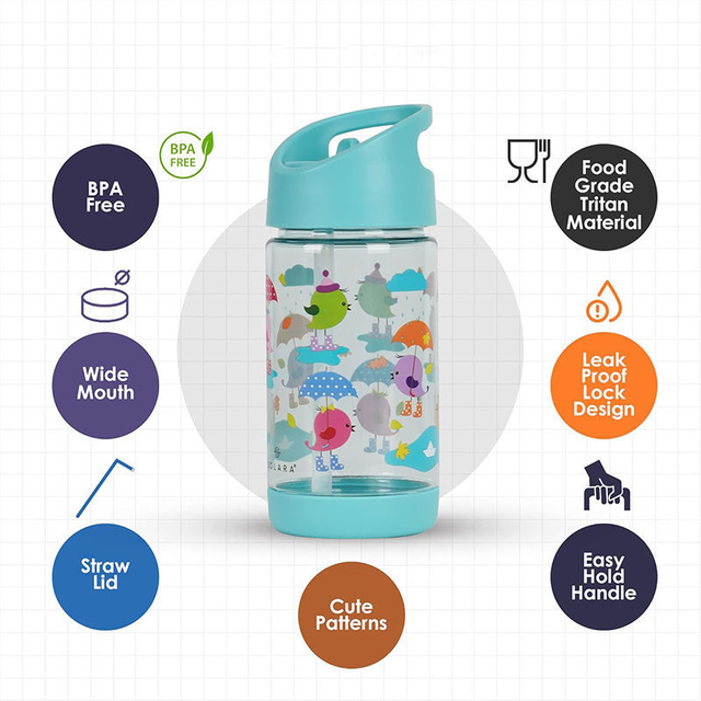 12Oz Cartoon Wide Mouth Transparent Eco Friendly Tritan Kid Plastic Water Bottle With Straw Handle