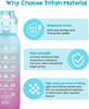 22oz Customized logo Food Grade Free Flavor Water Bottle Plastic Water Bottle With Flavor Pod