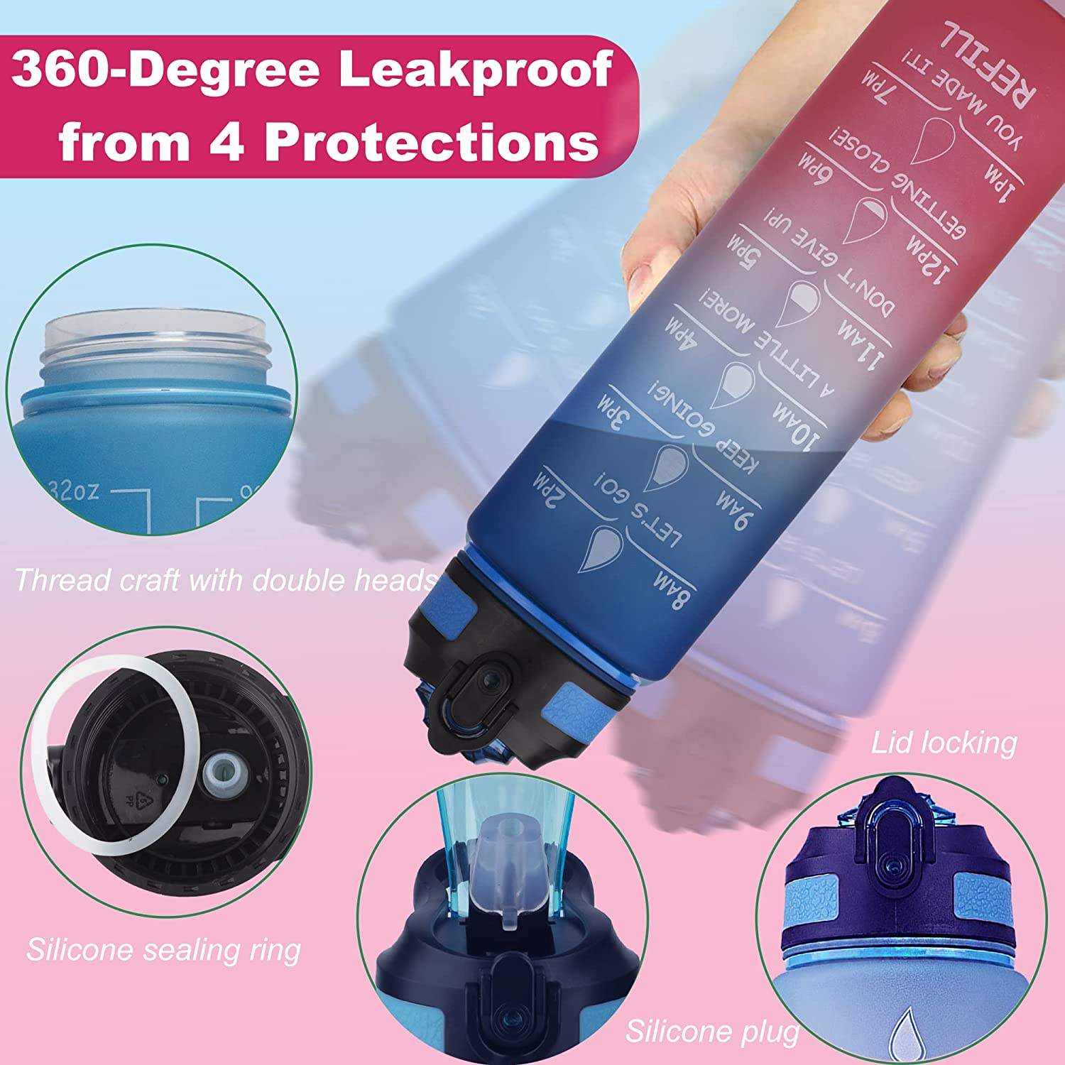 TRIATN BPA Free Large 32 oz Leak Proof Fitness Sports Water Bottle with Motivational Time Marker Straw and Handle