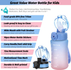12OZ Tritan Kids Water Bottle Leakproof Reusable Motivational Water Bottles With Time Marker Straw