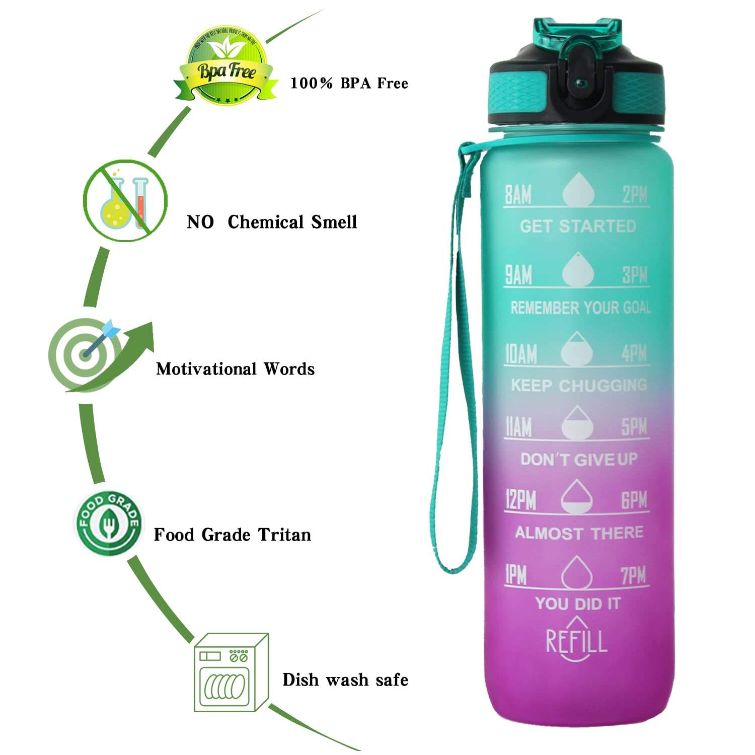 1L 32 OzCustom Plastic Straw Strainer Filter Gym Sports BPA Free Tritan Motivational Water Bottle With Time Marker