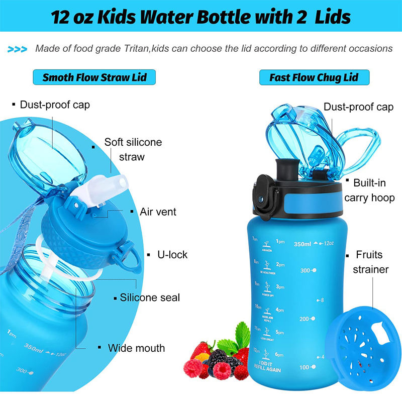 Custom 2023 Eco-Friendly 500ml Plastic Kids Cute Water Bottles With Straw Child Drink Water Bottle