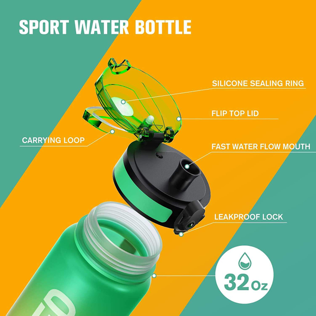32oz Sport Water Bottle Custom Design with Motivational and Time Marker Leakproof Portable BPA Free Plastic Water Bottle