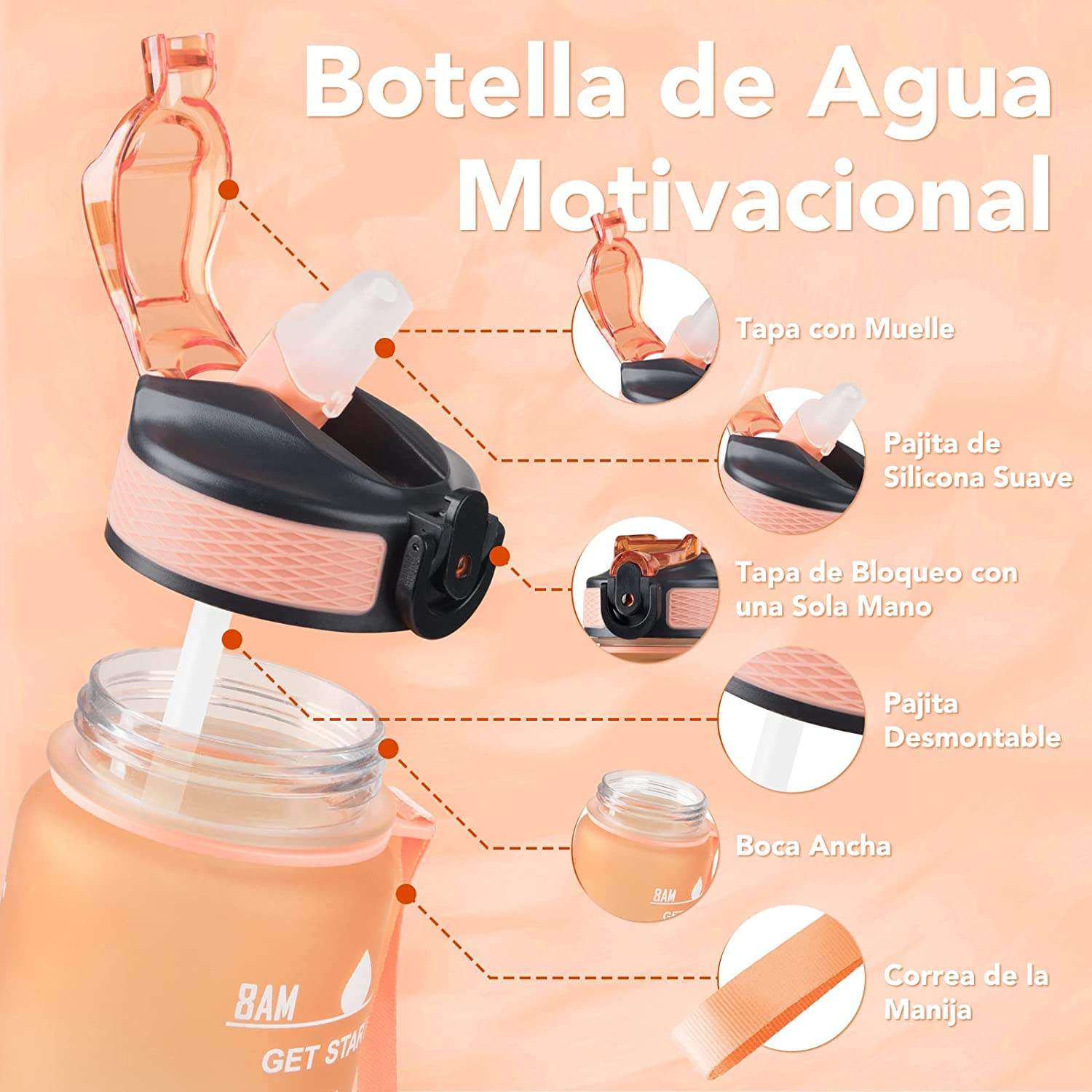 32oz Motivational Gradient BPA FREE GYM Fitness Sports Leakproof Wide Mouth Tritan Plastic Water Bottle With Time Marker