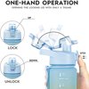 1000ml BPA-Free Tritan Plastic Water Bottle Without Straw