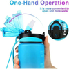 450ml Bpa Free Reusable Tritan Plastic Sports Drink Water Bottle for Kids