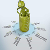 64 OZ 2L WATER BOTTLE Large Capacity Gym with Motivational Words Water Level Reminder to Drink Water