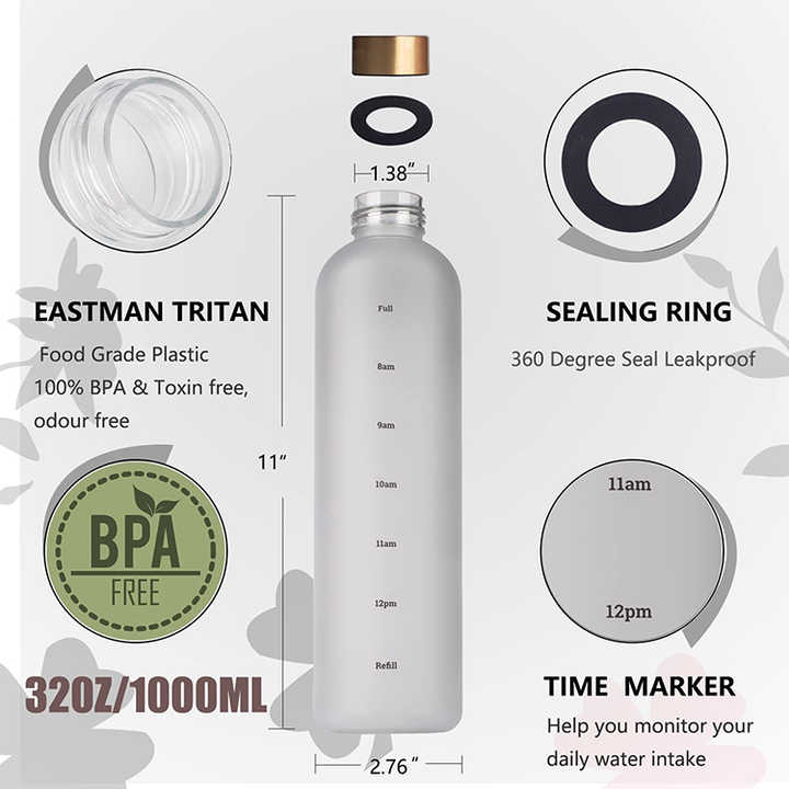 Wasser 1L Flasche Sport Plastic Sport Custom Cheap Bpa Free 1000Ml With Time Makers Tritan Water Bottle