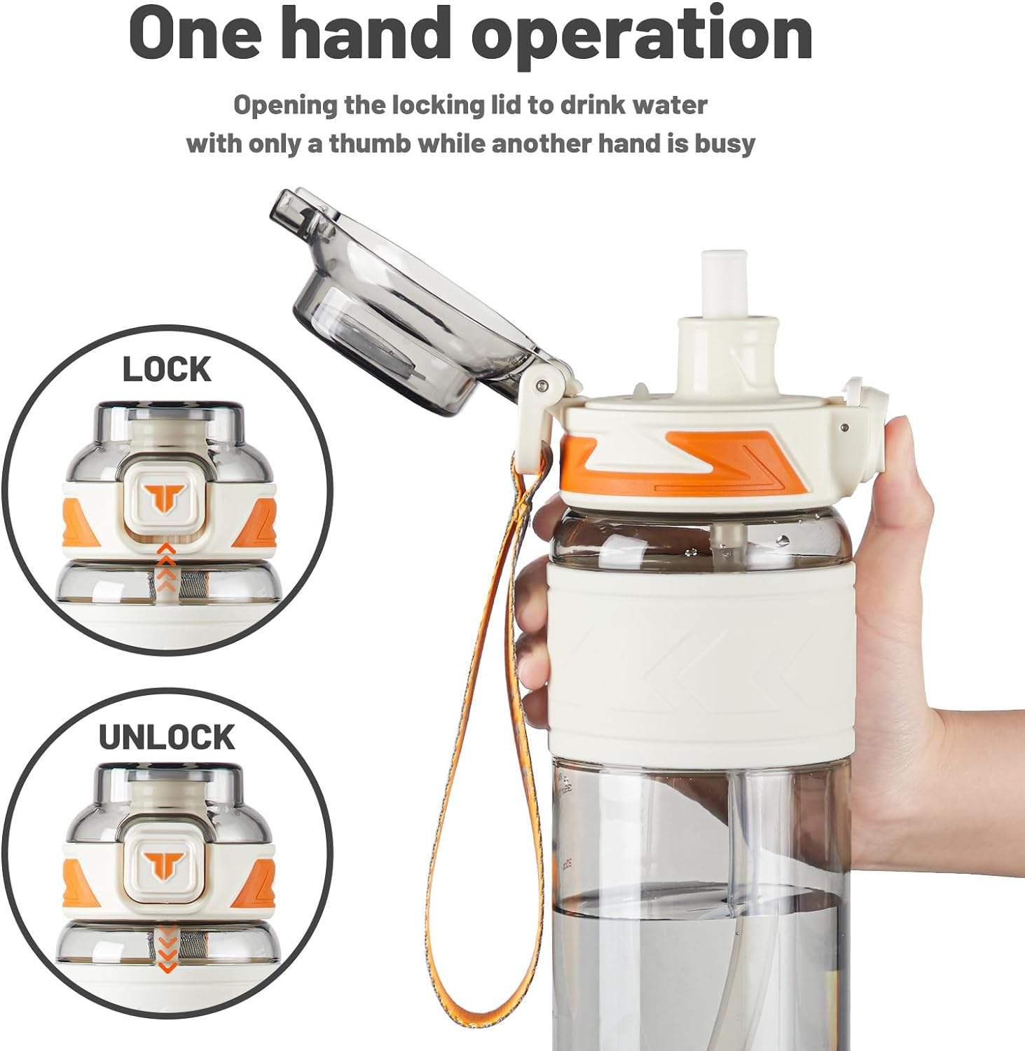 32oz Water Bottle with Straw 1000ml BPA Free Leakproof Plastic Bottle Dishwasher Safe Tritan Sports Water Bottle