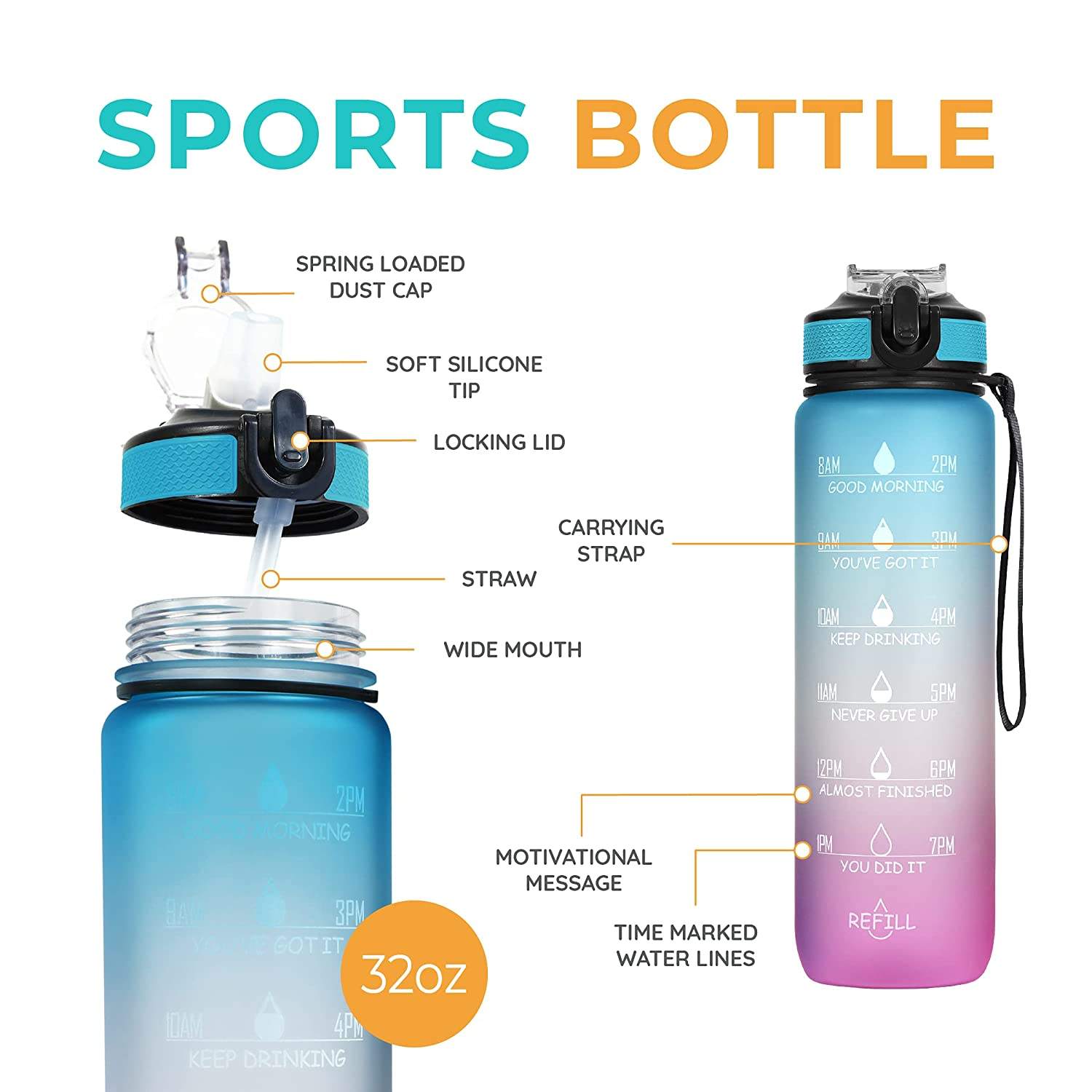 32oz 1L BPA Free Gym Custom Sport Motivational Plastic Water Bottle with Straw Time Marker Custom logo