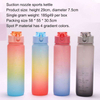 Water Bottle 1 Gallon Motivational Large Water Bottle with Time Marker & Straw