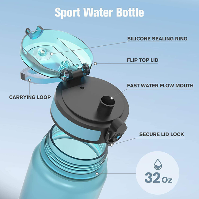 Eco-friendly 100% BPA Free Colorful Tritan Water Bottle Nice Quality 32oz Sport Water Bottle with Hand Rope