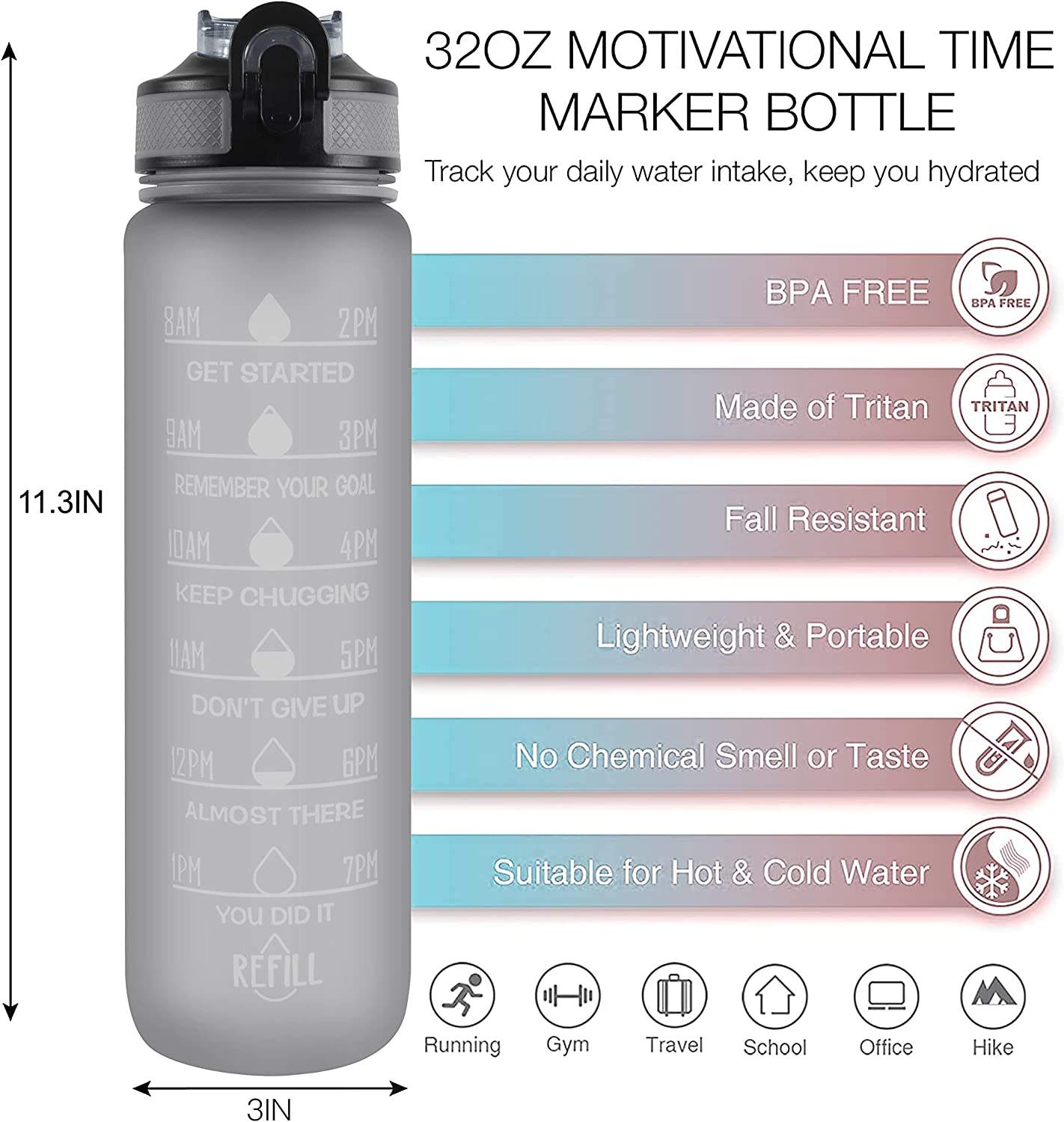 32oz Gradient Large Motivational Fitness Sports Water Bottle Reusable with Straw BPA Free Leakproof Plastic Bottle