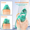 Made Clear Plastic Water Bottles Wholesale Bpa Free Eastman Tritan Sports Plastic Water Bottle with Straw