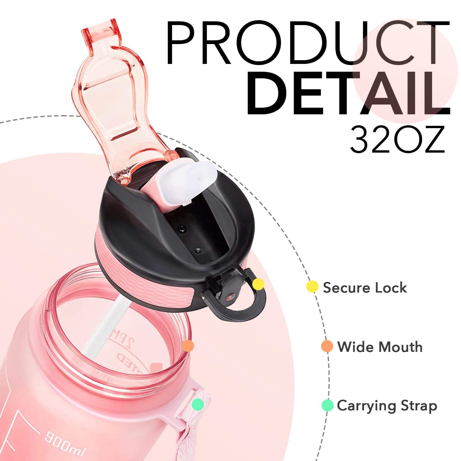 Sample FREE Shipping in Stock 32oz Motivational Fitness Sports Tritan Plastic Water Bottle with Time Marker