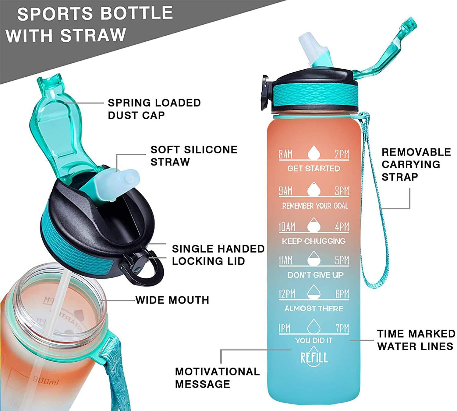 Outdoor Gym Custom Motivational Time Marker Reusable 32oz Sports Tritan Plastic Water Bottle