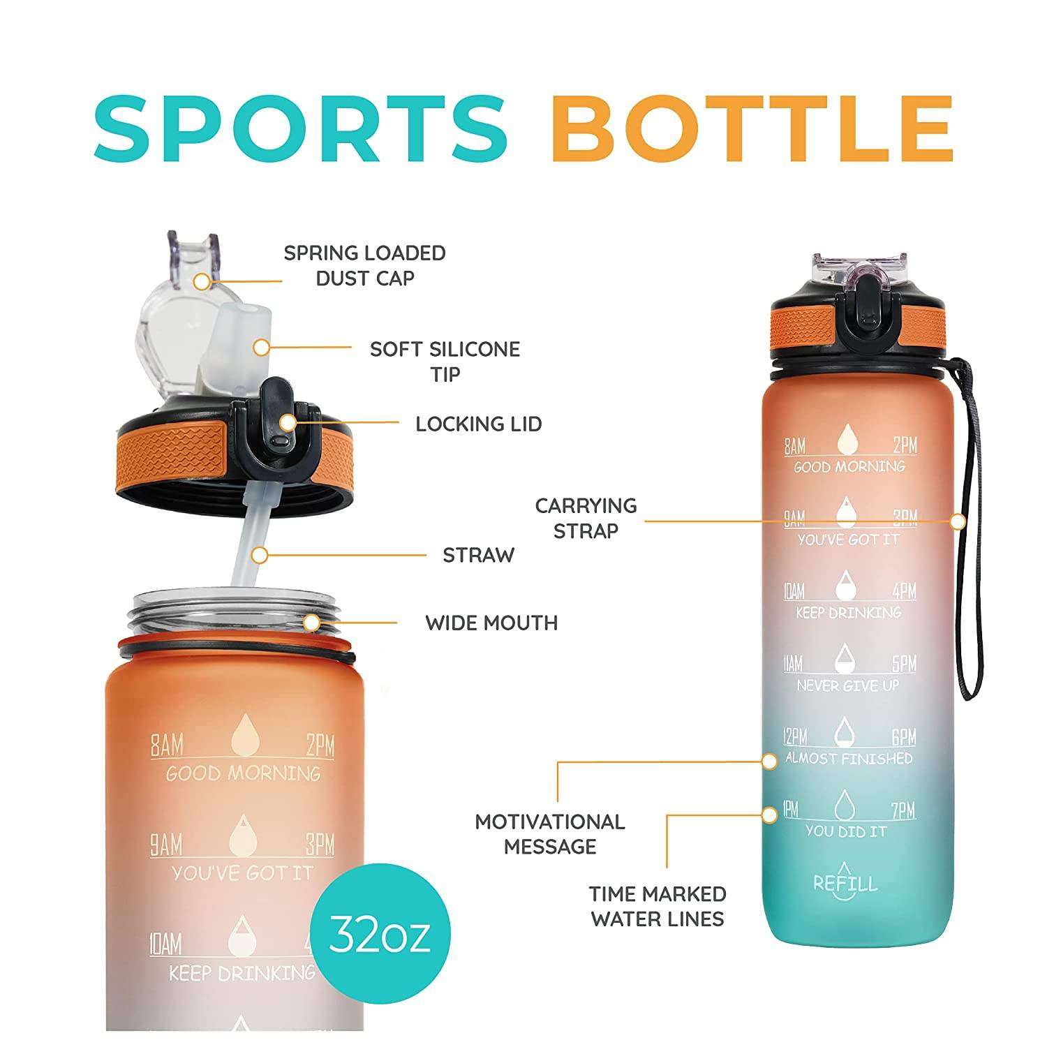 Frosted Tritan Custom Logo Plastic Bottle 1 Liter 32 Oz Motivational Water Bottle With Time Marker Reminder