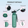 Eco Friendly 32oz Tritan Large Water Bottle with Motivational Time Marker Removable Strainer Fast Water Bottle BPA Free