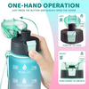 Bpa Free Hot 2025 Gradient Time Marker Sports 32 OZ Water Bottle with Straw Lid
