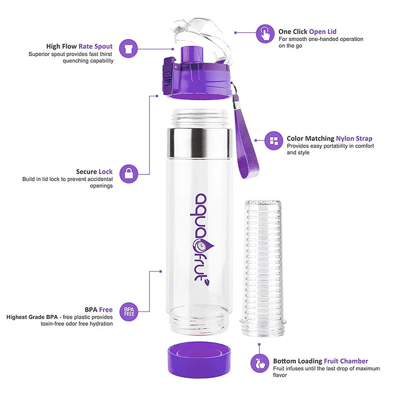 2025 Tritan Plastic Drink Water Bottle Fruit Infuser Bpa Free Lemon Infuser Water Bottle With Filter