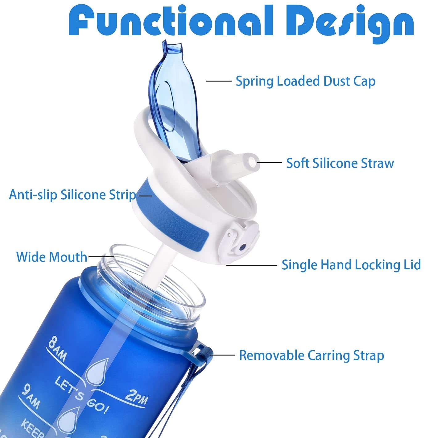 Hot Selling 32oz BPA Free Tritan One-click Fast Motivational Frosted Gradient Color Sport Water Bottle