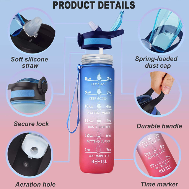 TRIATN BPA Free Large 32 oz Leak Proof Fitness Sports Water Bottle with Motivational Time Marker Straw and Handle
