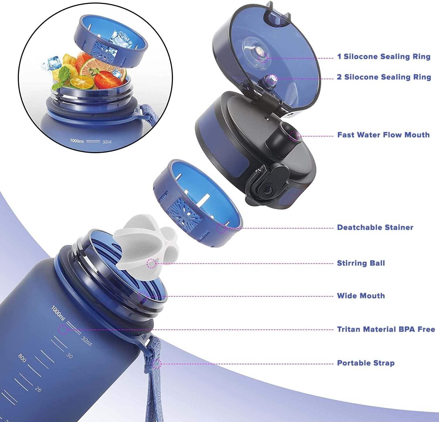 1L 32 Oz Custom Plastic Straw Strainer Filter Gym Sports BPA Free Tritan Motivational Water Bottle With Time Marker