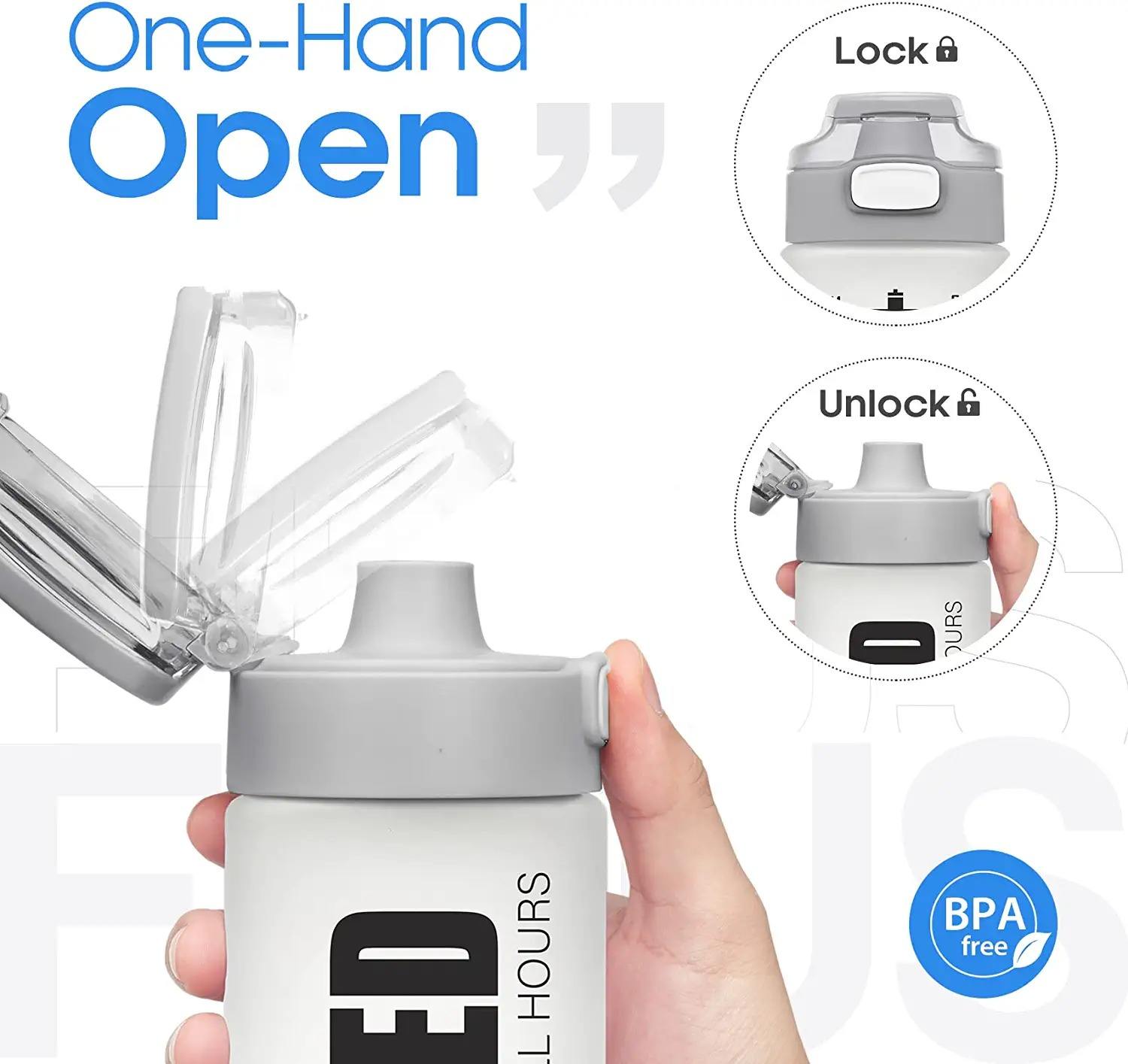 Wholesale 32oz Motivational Water Bottle Outdoor Custom LOGO BPA Free Wide Mouth Plastic Sport Water Bottle