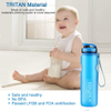 32 oz BPA FREE MOTIVATIONAL WATER BOTTLE WITH TIME MARKER REUSABLE WATER BOTTLE PERFECT for the GYM and OFFICE