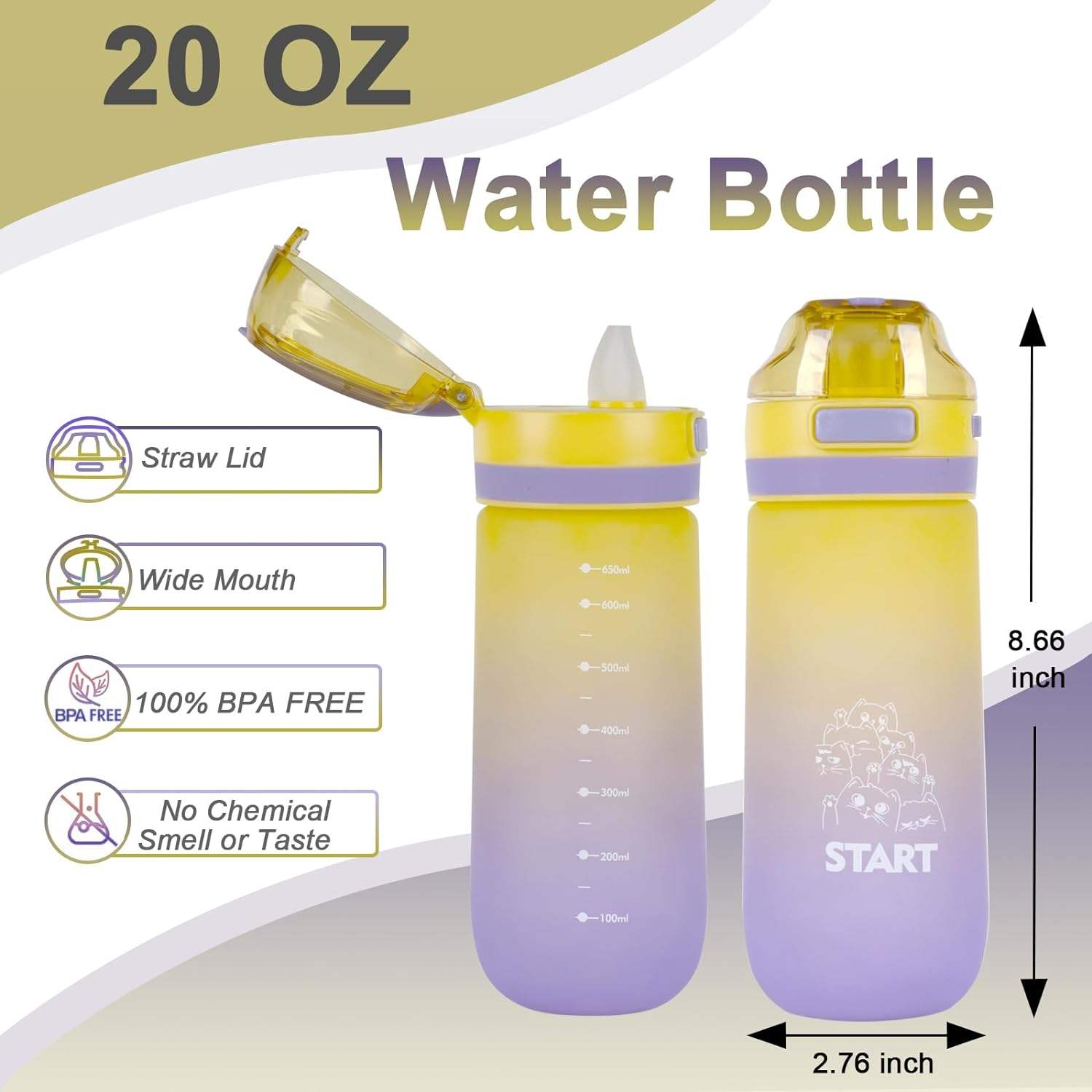 600ml Cute Drinking Bottle for Girls,Boys,Children,Kid,School,Home,Travel and Outdoor Sports