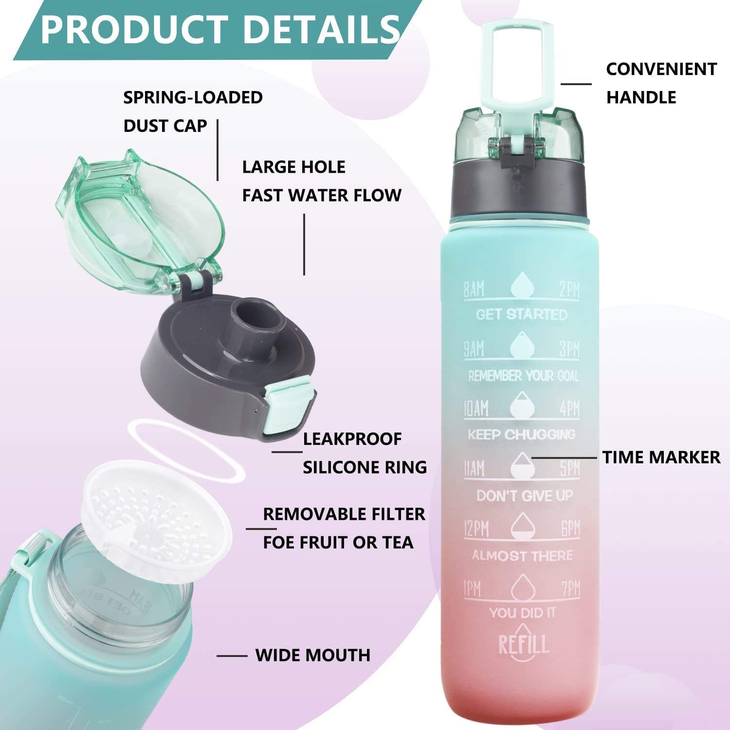 Tritan Plastic Water Bottle 1L 32oz