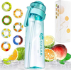 High Quantity Tritan Material Multi Colors BPA FREE Plastic Water Bottle with Fruity Aroma in the air