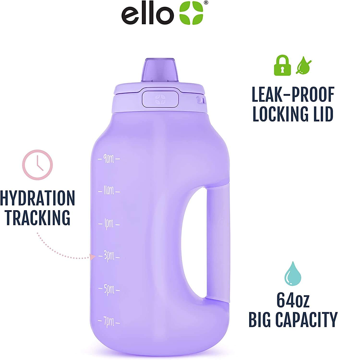 Half Gallon Water Bottle with Straw and Motivational Time Marker Large Capacity Leakproof BPA Free Fitness Sports Water Jug