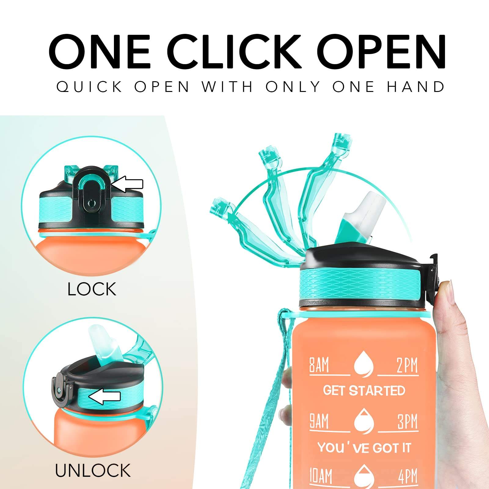 32 OZ Motivational Fashion Water Bottle With Time Marker to Drink BPA Free Frosted Plastic Water Bottle