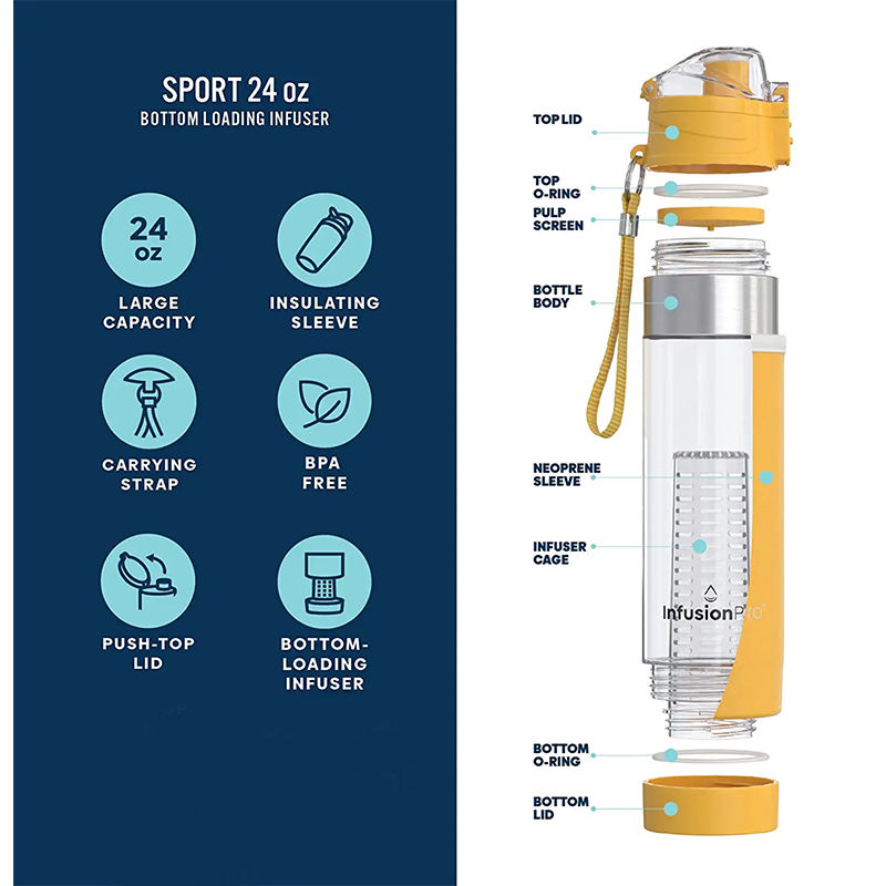 Wholesales 700 ml Customization Bpa Free Plastic Tea Strainer Sport Bottle Fruit Infuser Water Bottle