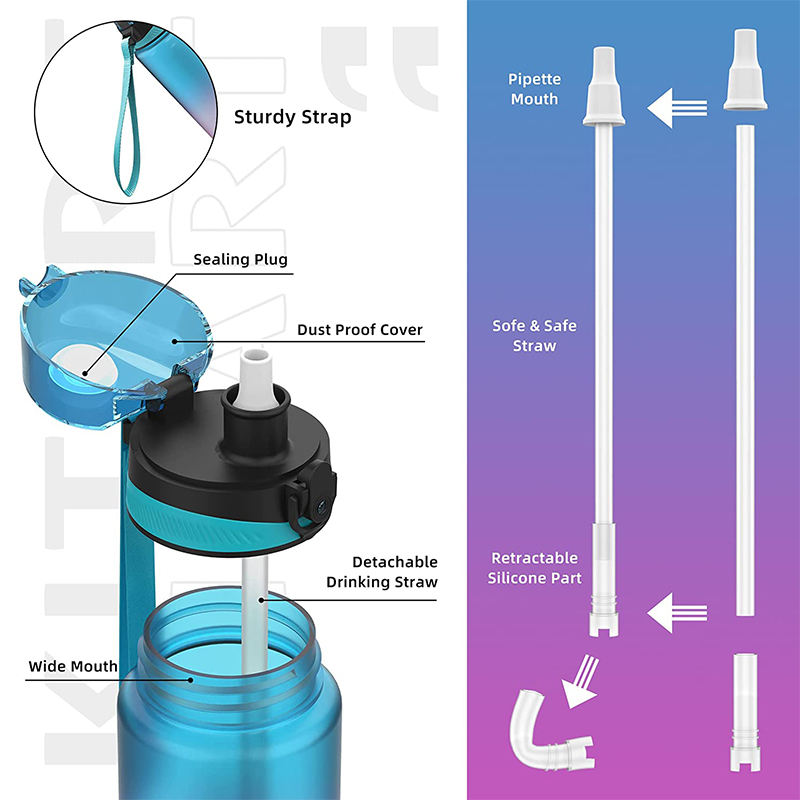 Custom Logo 1L 32oz Portable Workout Gym Sports BPA Free Tritan Plastic Motivational Water Bottle With Straw Time Marker