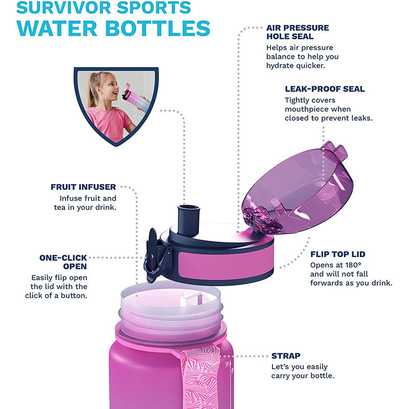 1L /32 oz Leakproof Tritran BPA-Free GradienPlastic Water Bottle with Motivational Time Marker Water Bottle With Custom Logo
