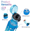 New Design BPA Free 1000ML Plastic High Quality Tritan Gym Sports Motivational Water Bottle with Custom logo
