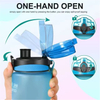 450ml Motivational Tritan Plastic Water Bottle for Sport