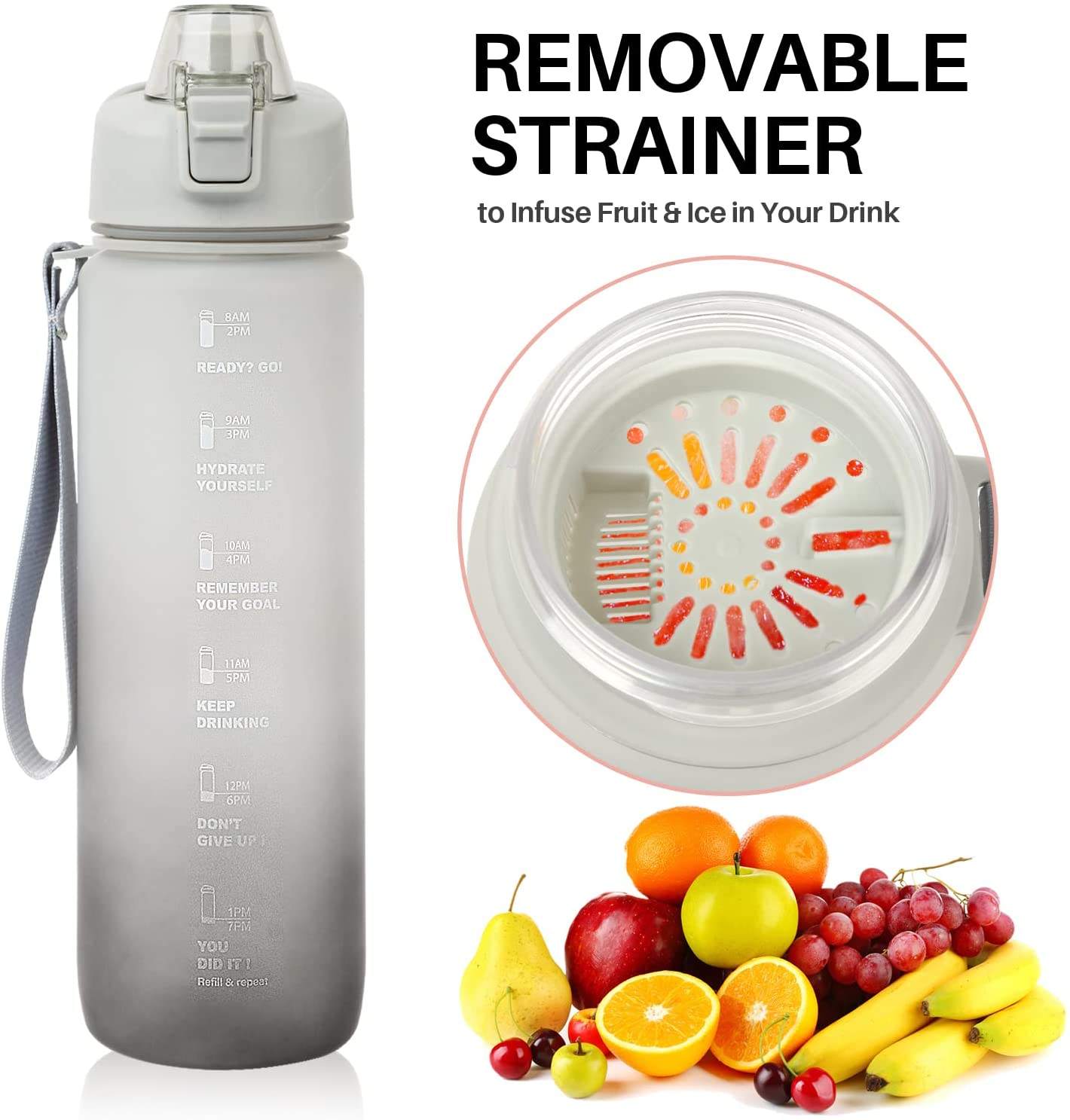 1000ml BPA-Free Tritan Plastic Water Bottle Without Straw