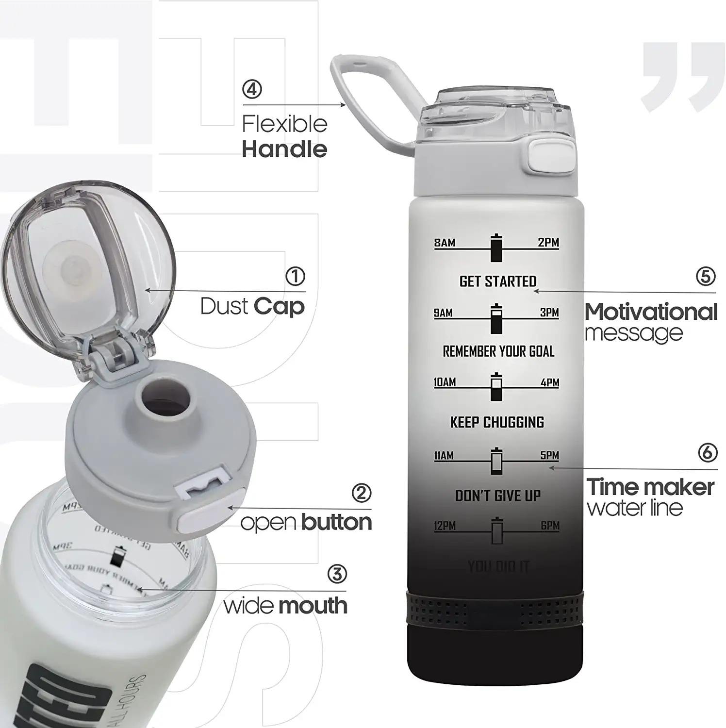 Wholesale 32oz Motivational Water Bottle Outdoor Custom LOGO BPA Free Wide Mouth Plastic Sport Water Bottle