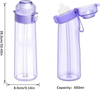 Wholesale Custom Unique Design Fruit Smell Transparent Tritan Plastic Sipper Gym Water Bottle With Sleeve and Handle Strap