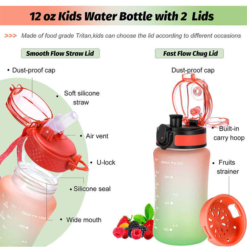 Sipper Plastic Drink Bottle Fancy Sports Water Bottles for School Children Kids