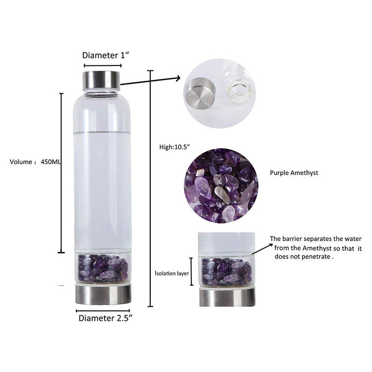 Custom Logo Botella De Agua Vidrio Wholesale Glass Drinking Bottles Water Bottle