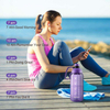 2200Ml Custom Logo Transparent Big Capacity Motivational Plastic Water Bottle With Straw