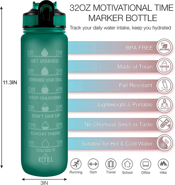 Eco Friendly 32oz Tritan Large Water Bottle with Motivational Time Marker Removable Strainer Fast Water Bottle BPA Free