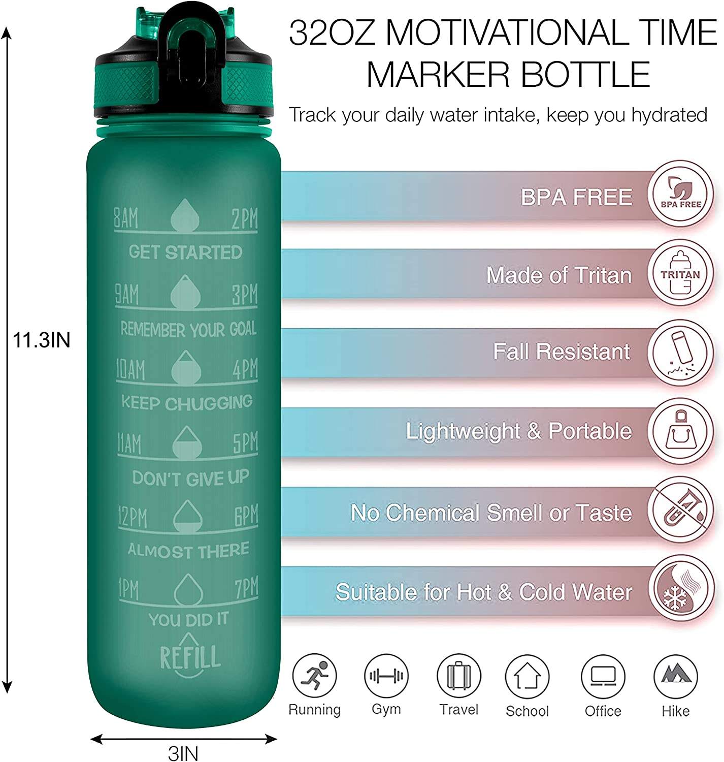 Eco Friendly 32oz Tritan Large Water Bottle with Motivational Time Marker Removable Strainer Fast Water Bottle BPA Free